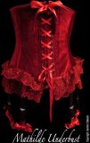 Actualité PENELOPE LINGERIE, LINGERIE - MERCERIE, Nice Borriglione